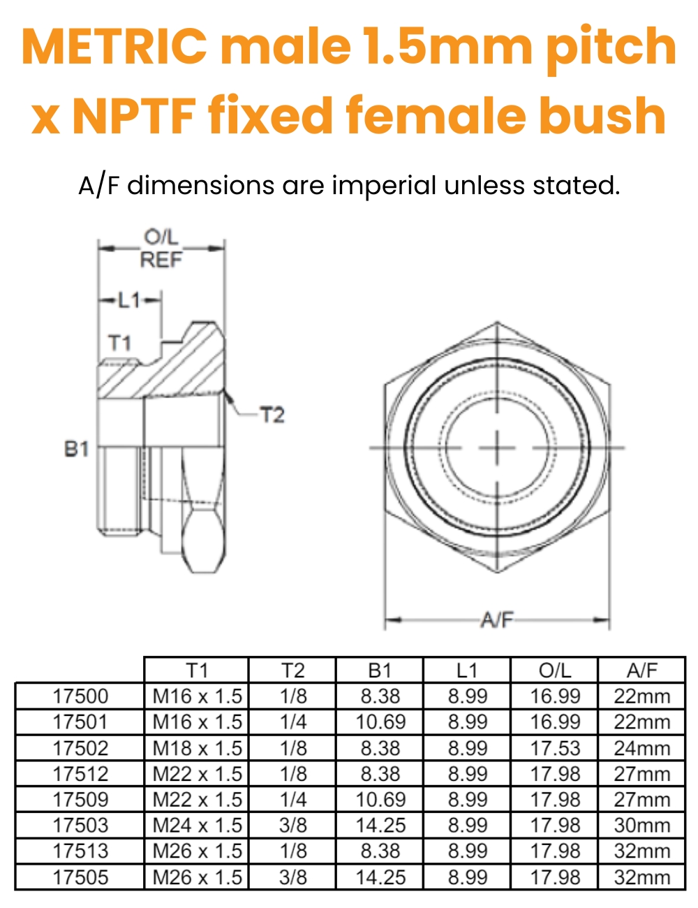 M16 1.5mm Pitch x 1/8 NPTF M/Fix Fem Bush Hydraulic Adaptor